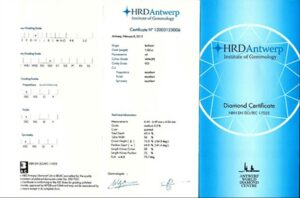 HRD證書