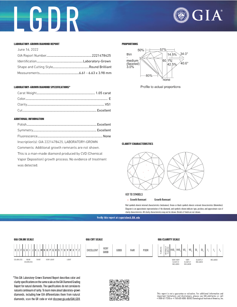 GIA LGDR實驗室培育鑽石鑑定證書