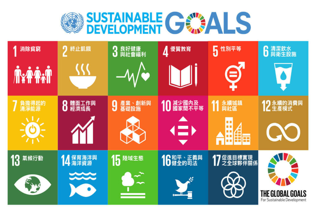 SDGs是什麼？SDGs 17項核心目標